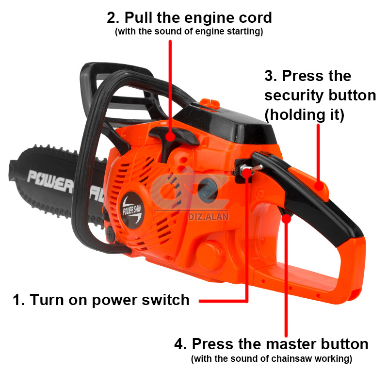 เด็กเครื่องมือ Power Chainsaws - Gardening Tools Kids บทวิจารณ์และราคา