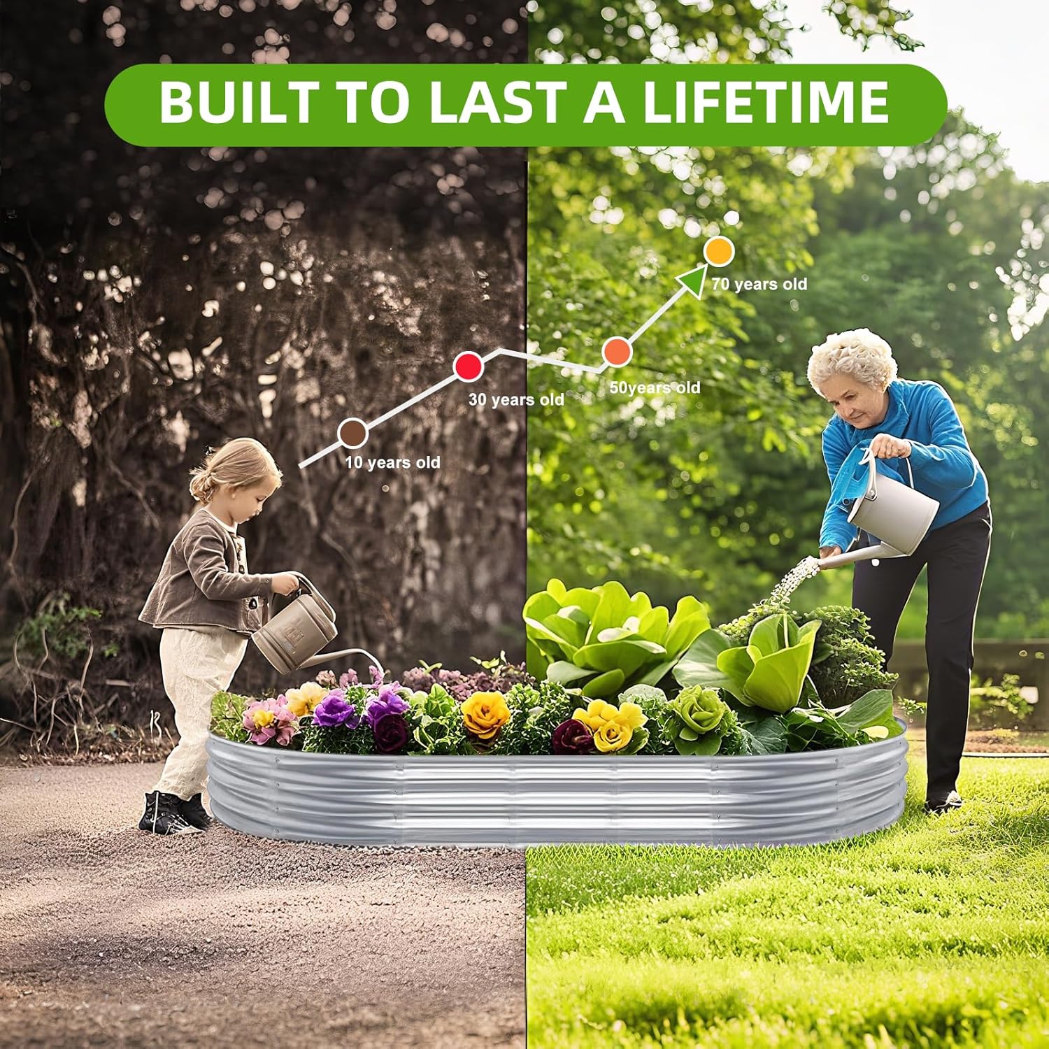แปลงปลูกผักยกสูง 2 ชิ้น, กล่อง - Gardening Tools Box บทวิจารณ์และราคา